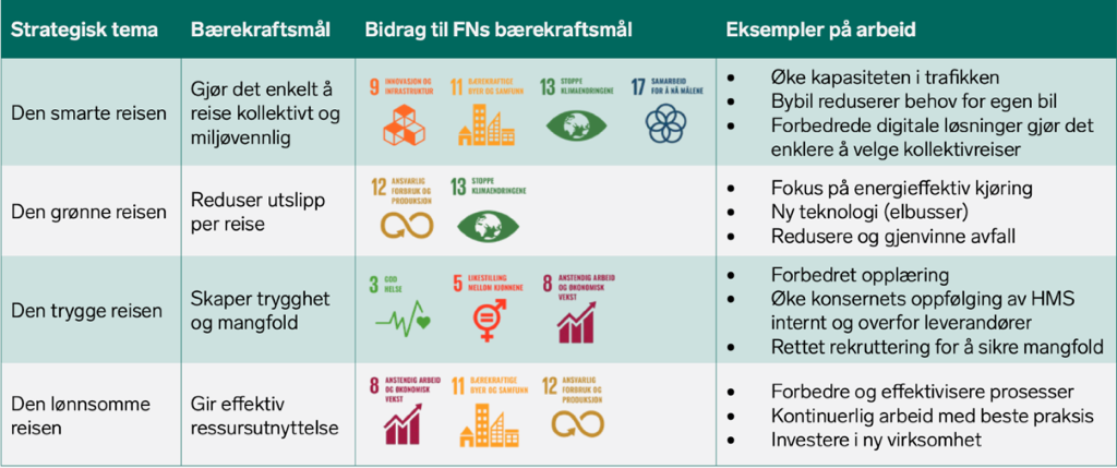 Dette bildet mangler alt-tekst; dets filnavn er image-1.png